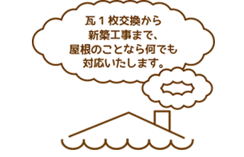 瓦1枚交換から新築工事まで屋根の事ならなんでも対応いたします